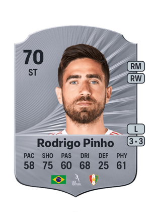 Rodrigo Pinho - 70 - Rare