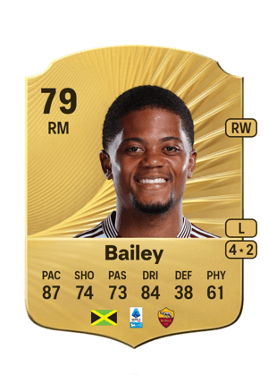 Bailey - 79 - Rare