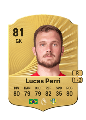 Lucas Perri - 81 - Rare