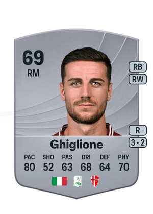 Ghiglione - 69 - Common