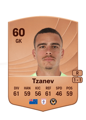 Tzanev - 60 - Common