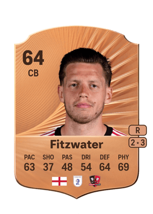 Fitzwater - 64 - Rare