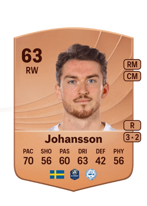 Johansson - 63 - Common