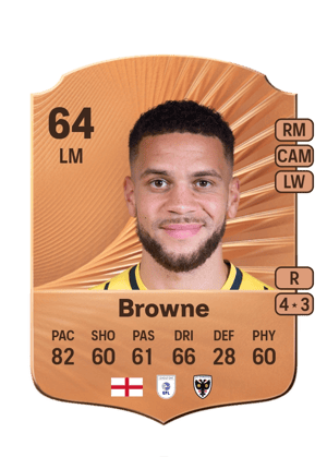 Browne - 64 - Rare