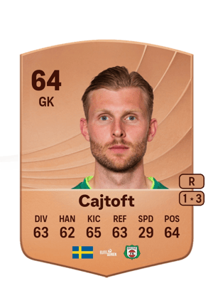 Cajtoft - 64 - Common