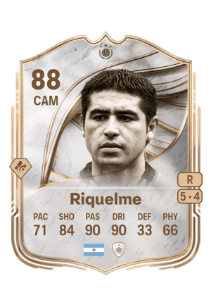 Riquelme - 88 - Icon