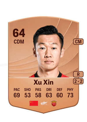 Xu Xin - 64 - Common
