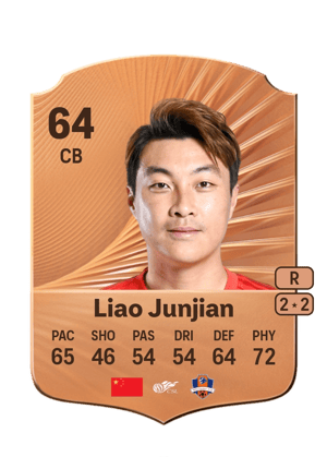 Liao Junjian - 64 - Rare