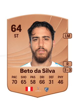 Beto da Silva - 64 - Common