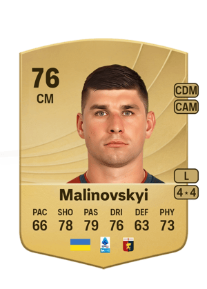 Malinovskyi - 76 - Common
