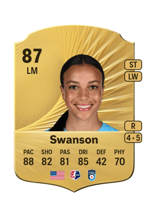 Swanson - 87 - Rare