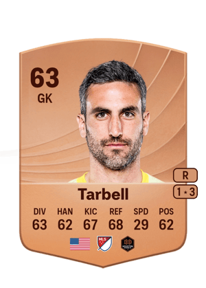 Tarbell - 63 - Common