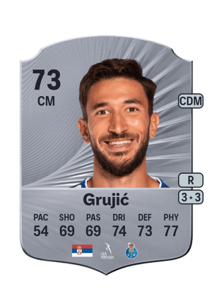 Grujić - 73 - Rare