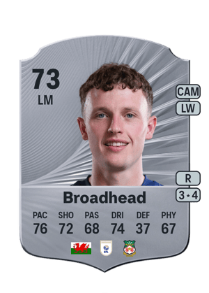 Broadhead - 73 - Rare