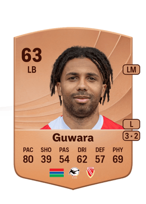 Guwara - 63 - Common