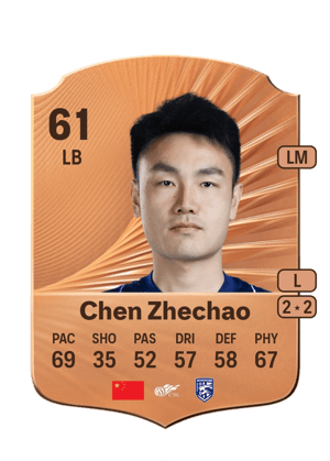 Chen Zhechao - 61 - Rare