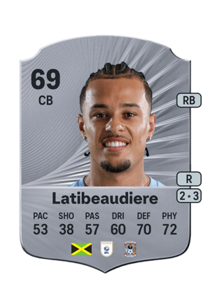 Latibeaudiere - 69 - Rare