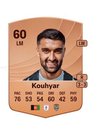 Kouhyar - 60 - Common