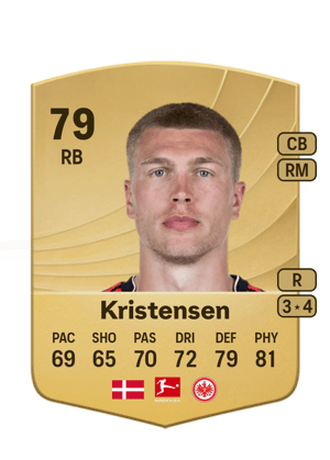 Kristensen - 79 - Common