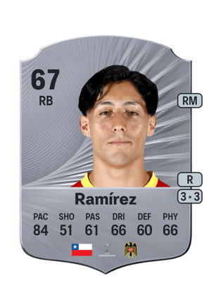 Ramírez - 67 - Rare