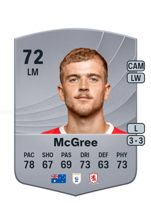 McGree - 72 - Common