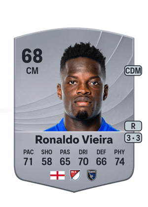 Ronaldo Vieira - 68 - Common