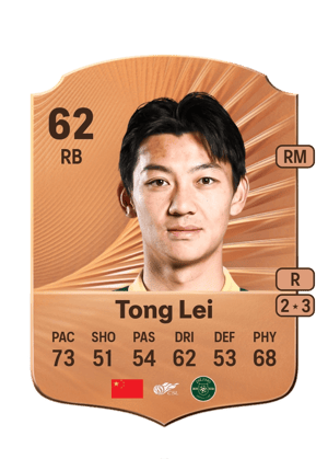 Tong Lei - 62 - Rare