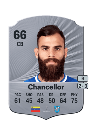 Chancellor - 66 - Rare