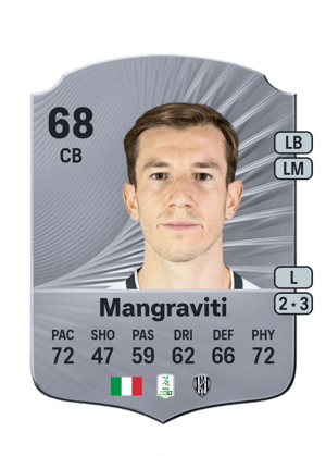 Mangraviti - 68 - Rare