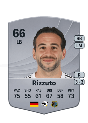 Rizzuto - 66 - Common