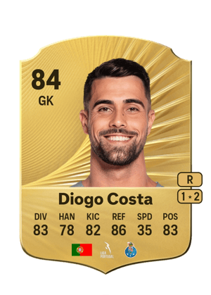 Diogo Costa - 84 - Rare