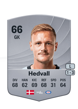 Hedvall - 66 - Common