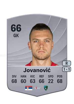 Jovanović - 66 - Common