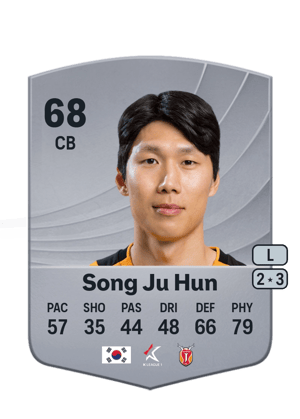 Song Ju Hun - 68 - Common