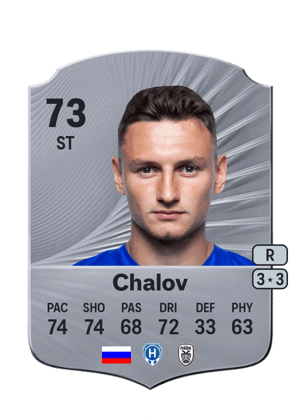 Chalov - 73 - Rare