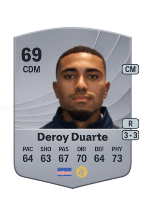 Deroy Duarte - 69 - Common