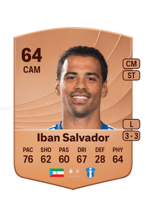 Iban Salvador - 64 - Common