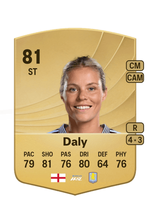 Daly - 81 - Common
