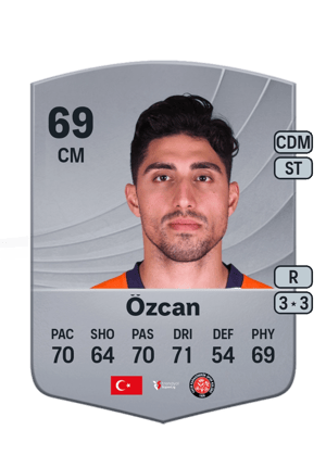 Özcan - 69 - Common