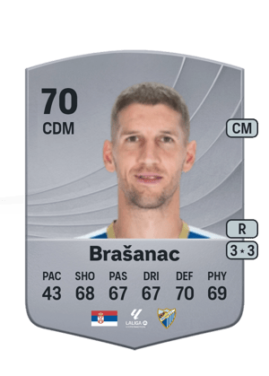 Brašanac - 70 - Common