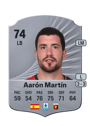 Aarón Martín - 74 - Rare
