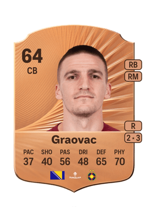 Graovac - 64 - Rare