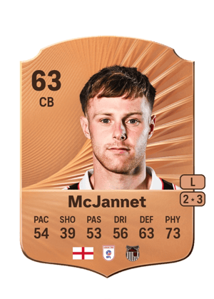 McJannet - 63 - Rare