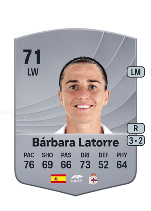 Bárbara Latorre - 71 - Common