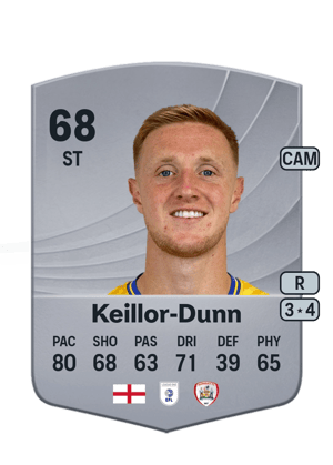 Keillor-Dunn - 68 - Common