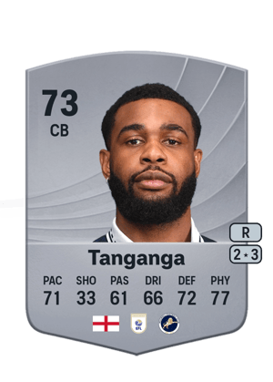 Tanganga - 73 - Common