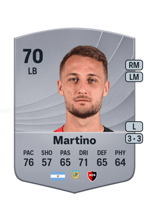 Martino - 70 - Common