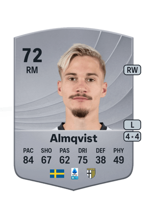 Almqvist - 72 - Common