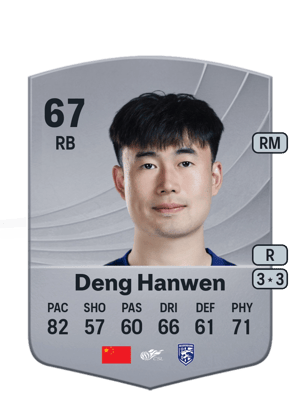 Deng Hanwen - 67 - Common