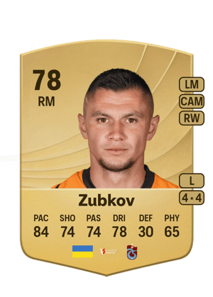 Zubkov - 78 - Common